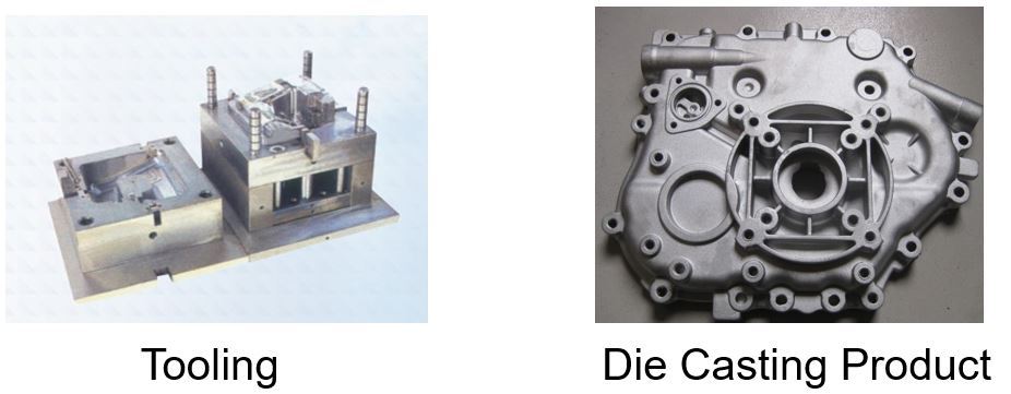 die casting tooling
