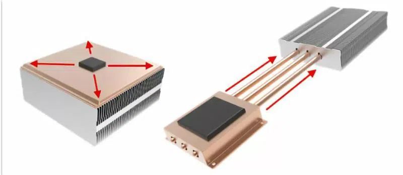 vapor chamber and heatpipe