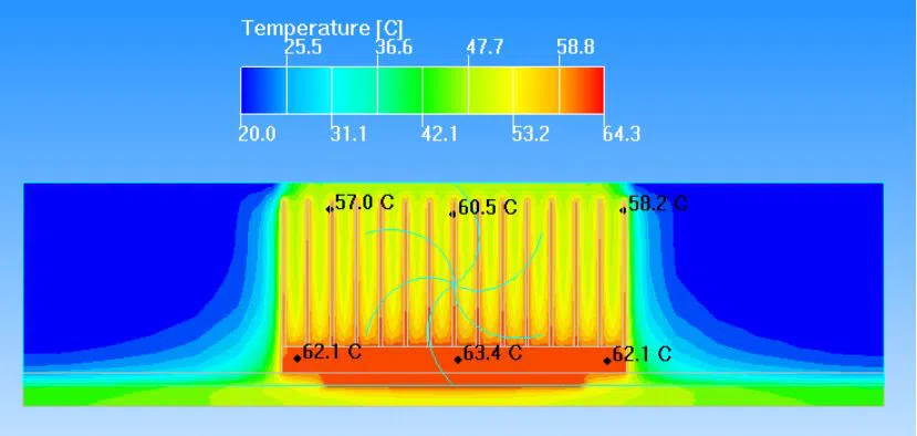 heatsink thermal simulation1 heatsink thermal simulation1