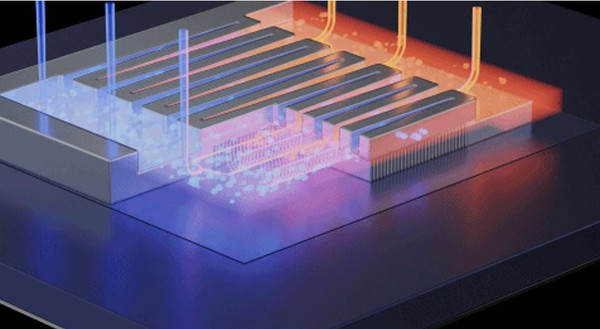 Microchannel cooling technology Microchannel cooling technology
