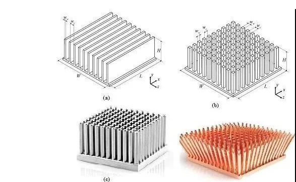 power supply heat sinks