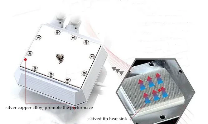 computer liquid cooling heat sink
