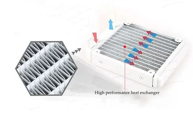 heat exchanger