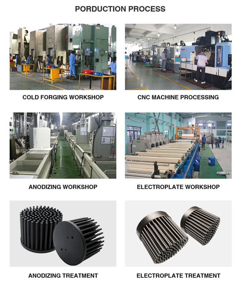 pin fin heatsink