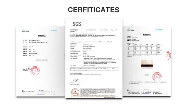 pin fin heatsink certificates