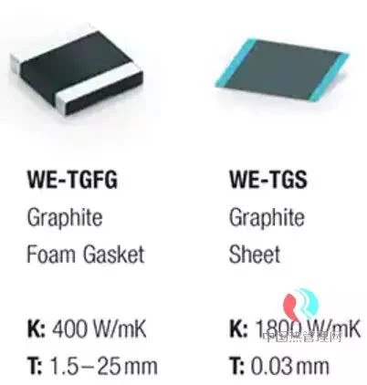 Synthetic graphite TIM Synthetic graphite TIM