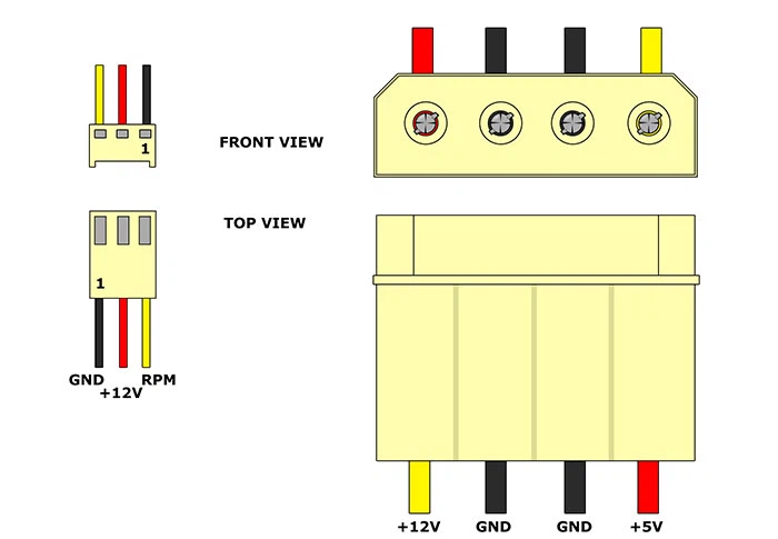 3 pin cooling fan