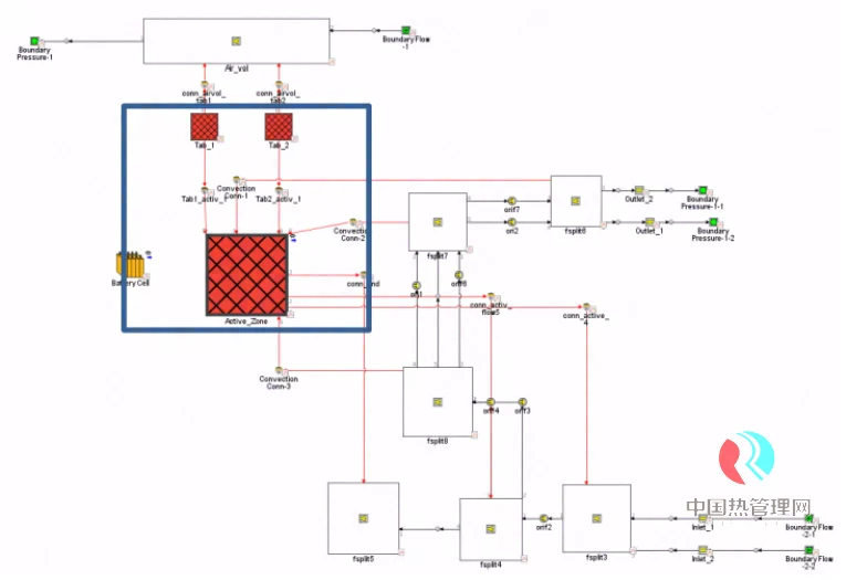 battery liquid cooling simulation