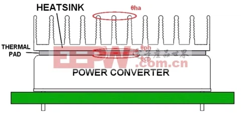 power supply  cooling