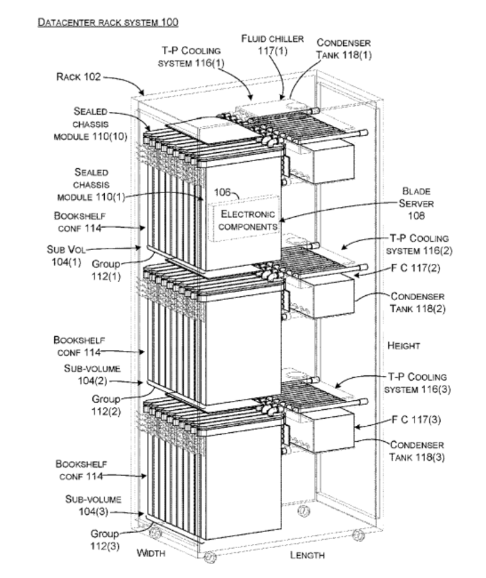 two-phase immersed liquid Cooling system two-phase immersed liquid Cooling system