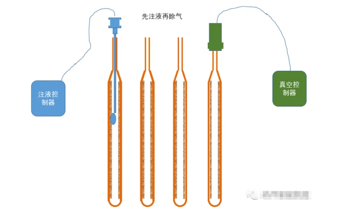 heatpipe cooler heatpipe cooler