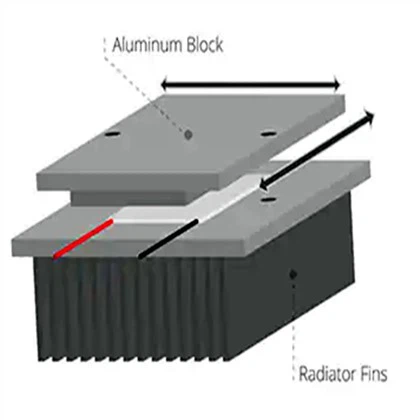 Aluminum Extruded Peltier CPU Heat Sink