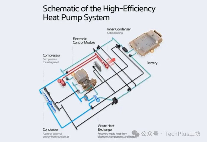heat pump system heat pump system
